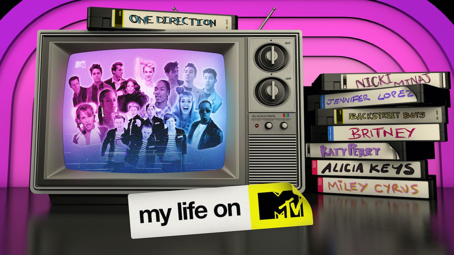 My Life on MTV — promotional artwork